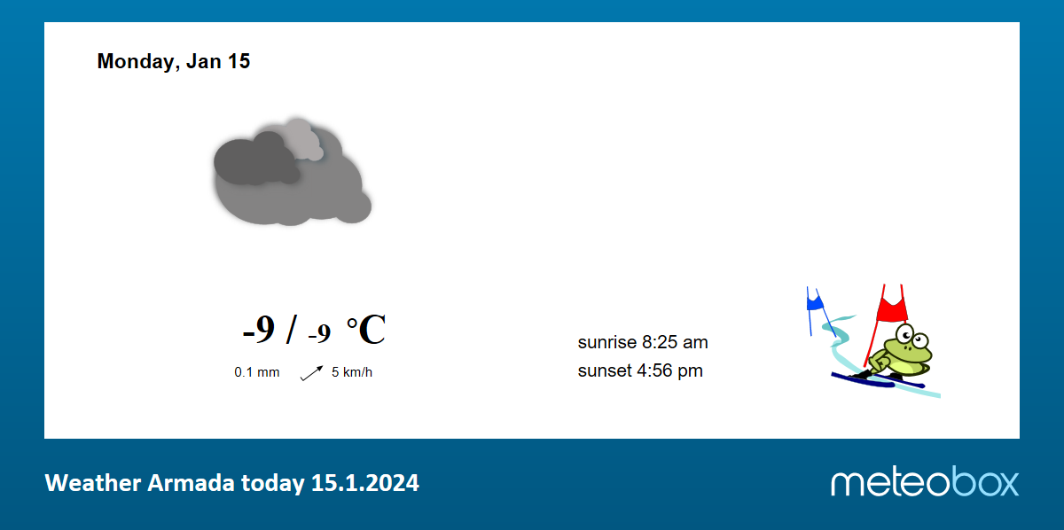 Weather Armada Alberta today current weather forecast Armada